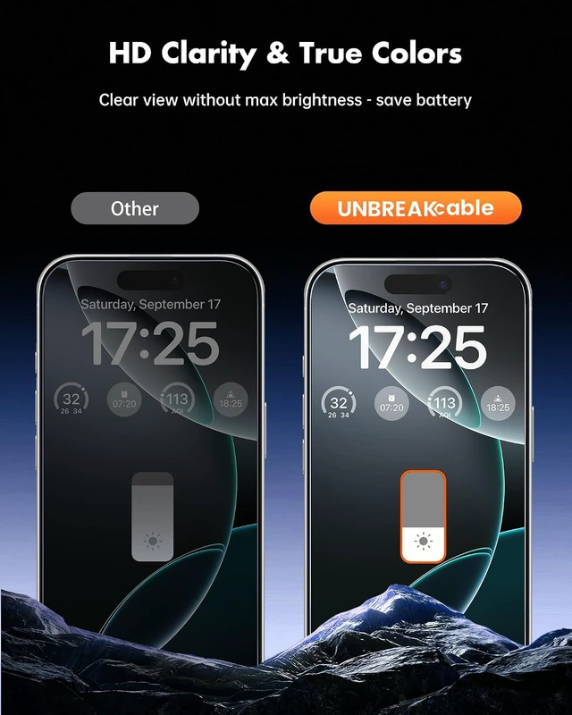 Alt view image 3 of 7 - iPhone 16 Pro Max Privacy Screen Protector + Camera Protector