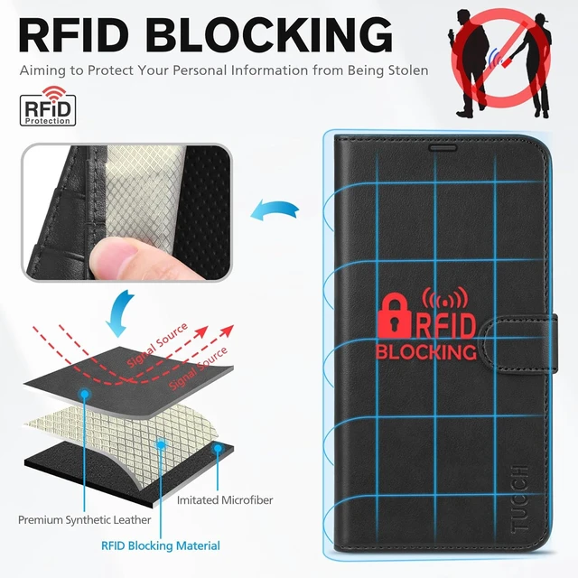 Alt view image 3 of 7 - Wallet Case for iPhone 14 (6.1) 2022 4 Card Holders Black