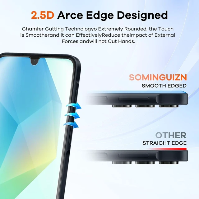 Alt view image 5 of 7 - 4+4 for Galaxy A16 5G Screen Protector Camera Lens Protector