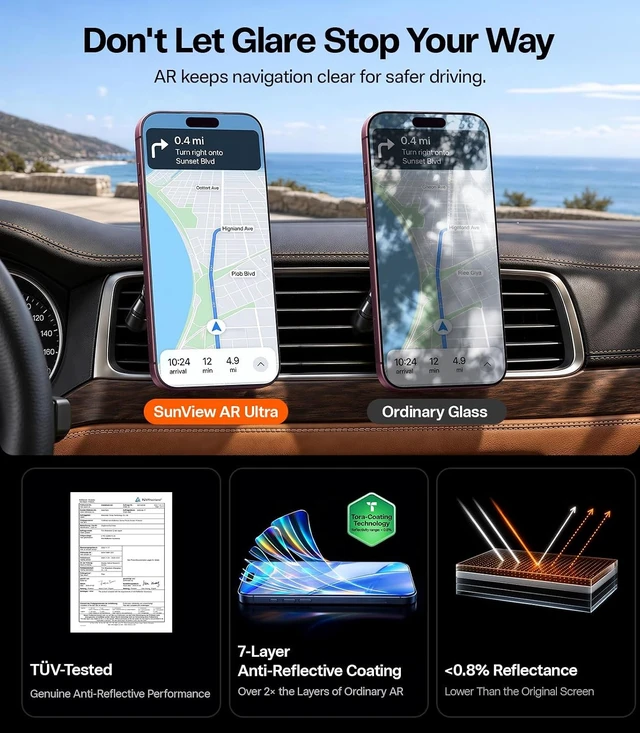Alt view image 3 of 7 - SunView AR Ultra for iPhone 18 Pro Max Screen Protector Anti Glare