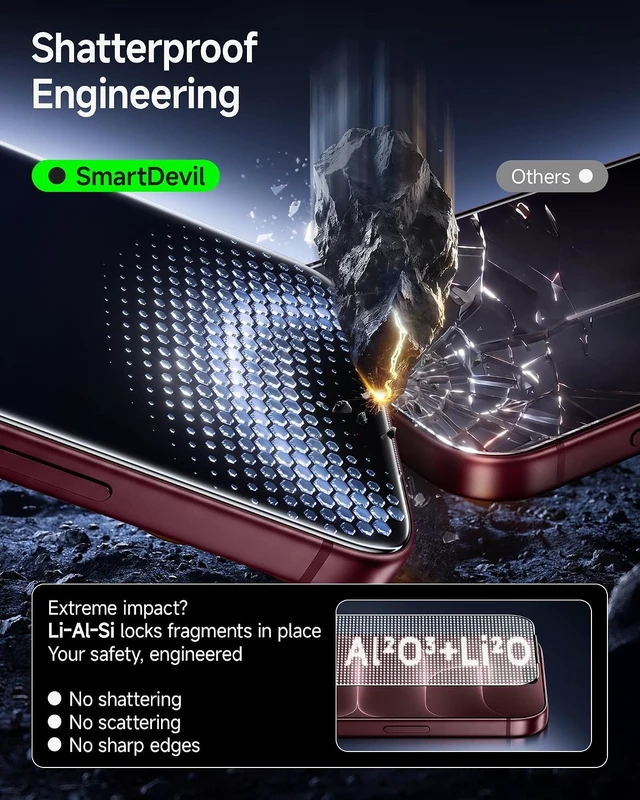 Alt view image 4 of 7 - 3 Pack for iPhone 18 Pro Max Screen Protector 2X Impact
