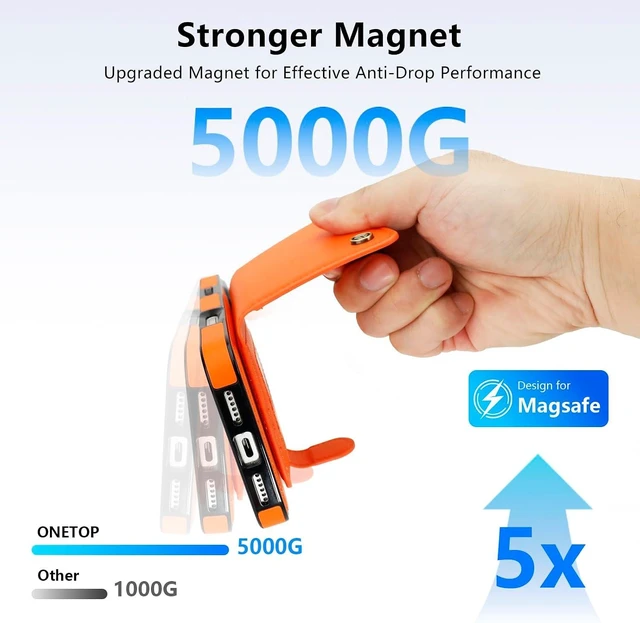 Alt view image 4 of 6 - for iPhone 18/17 Pro Max Detachable Magnetic Slim Wallet Case Orange