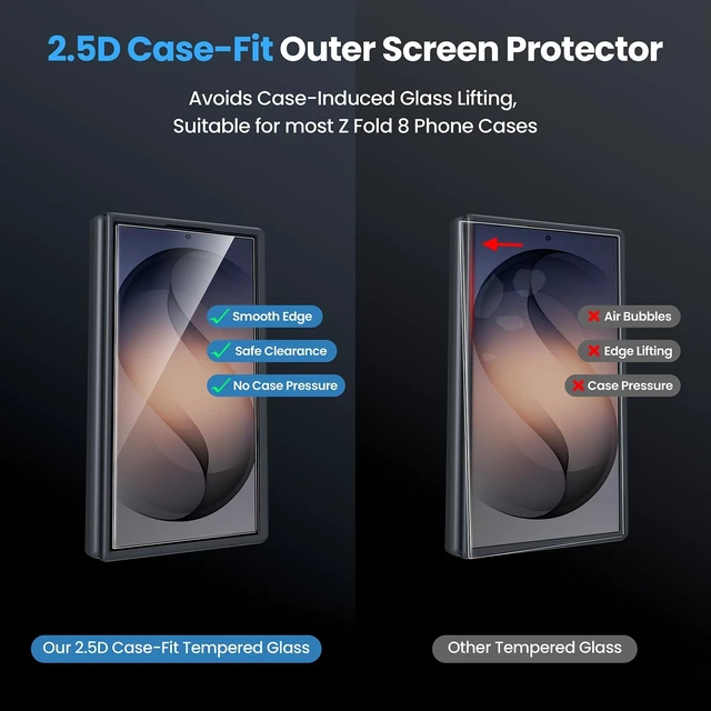 Alt view image 5 of 7 - for Galaxy Z Fold 8 Screen Protector - Easily Install