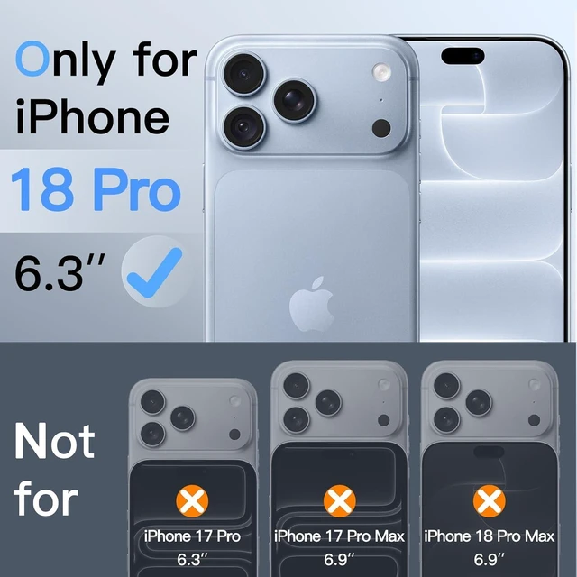 Main image of Privacy Screen Protector + Camera Lens Protector for iPhone 18 Pro