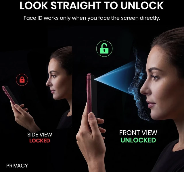 Alt view image 4 of 7 - for iPhone 18 Pro Max Privacy Screen Protector - Colored Gradient