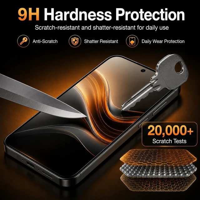 Alt view image 2 of 6 - Privacy Screen Protector for iPhone 18 Pro Max - 3Pack