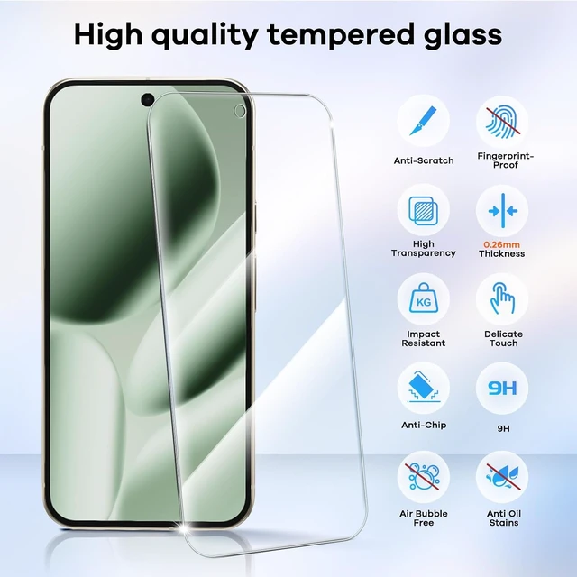 Alt view image 4 of 7 - 4+4 for Google Pixel 10 Pro XL Screen Protector Camera Lens Protector