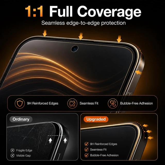 Alt view image 4 of 6 - Privacy Screen Protector for iPhone 18 Pro Max - 3Pack