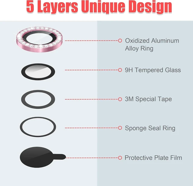 Alt view image 3 of 3 - 3+3 6 Pack for iPhone 15/15 Plus Camera Lens Protector Cover