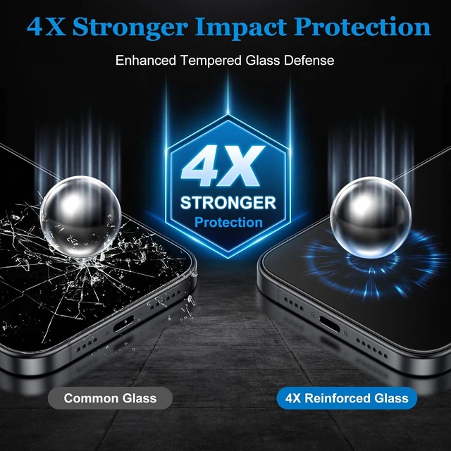 Alt view image 4 of 7 - 3 Pack for iPhone 18 Pro Max Matte Glass Screen Protector 6.9-inch
