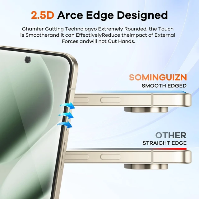 Alt view image 6 of 7 - 4+4 for Google Pixel 10 Pro XL Screen Protector Camera Lens Protector