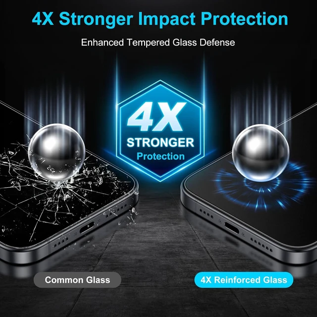 Alt view image 3 of 6 - 2 Pack for iPhone 18 Pro 6.3-inch Matte Glass Screen Protector