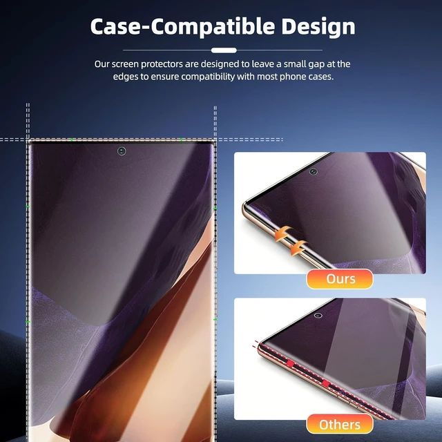 Alt view image 5 of 7 - 3+2 Pack Galaxy Note 20 Ultra Screen Protector 9H Tempered Glass HD Clear Fingerprint Compatible Camera Lens Protector for Galaxy Note 20 Ultra 5G 6.9 Inch