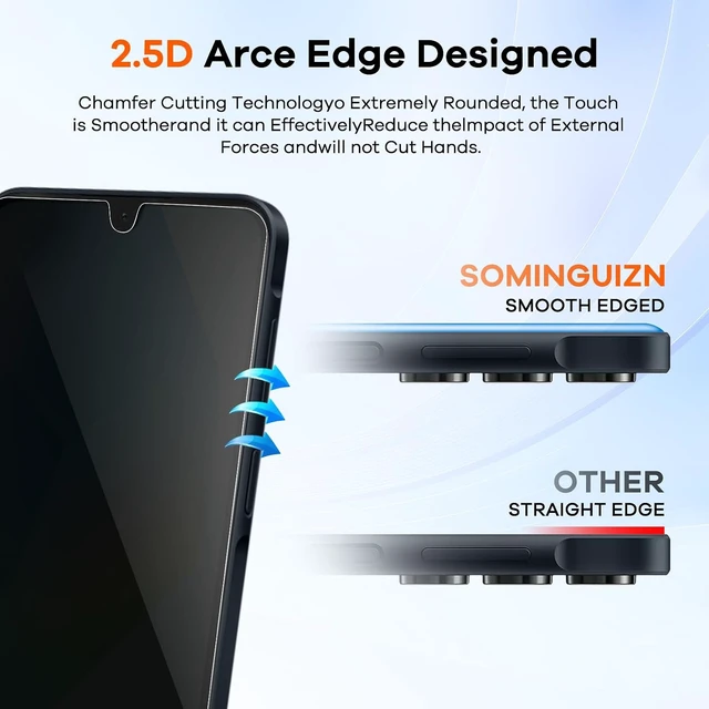 Alt view image 6 of 7 - 3+3 for Galaxy A15 5G Privacy Screen Protector Camera Protector