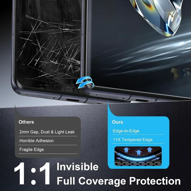 Alt view image 6 of 7 - 3 Pack for OnePlus 12 Screen Protector