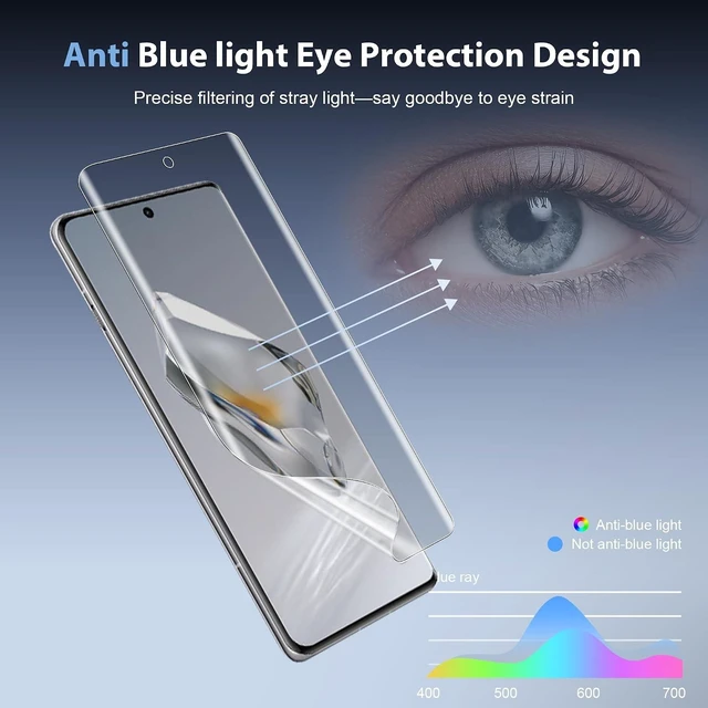 Alt view image 4 of 7 - 3 Pack for OnePlus 12 Screen Protector