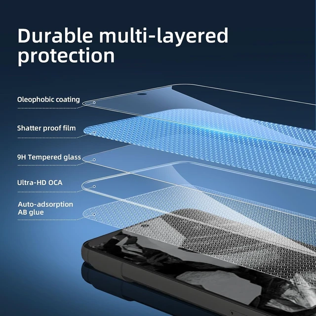 Alt view image 5 of 7 - NEWC for Google Pixel 8A Screen Protector Tempered Glass Bubble Free