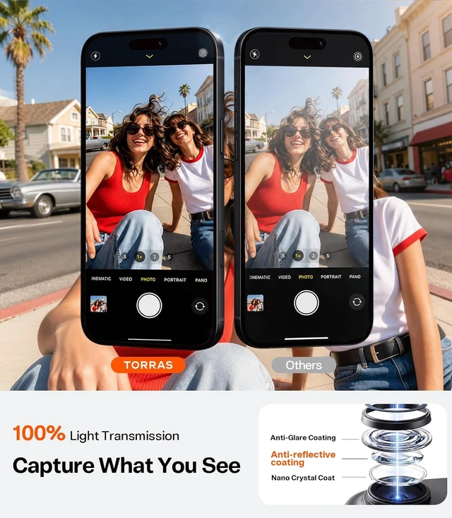 Alt view image 5 of 7 - for iPhone 18 Pro Camera Lens Protector 9H+ Black 1 Pack