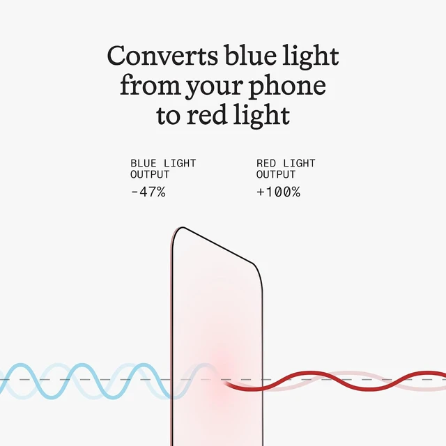 Alt view image 3 of 7 - Red Light Converter Screen Protector (iPhone 18 Pro Max)