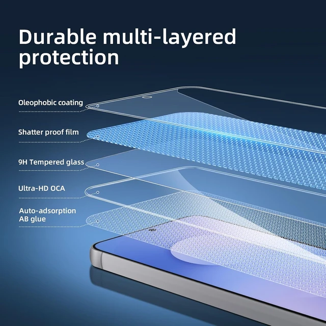 Alt view image 5 of 6 - NEWC for Galaxy A57 5G Screen Protector Tempered Glass HD Clear