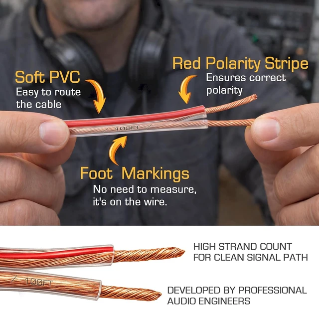 Alt view image 2 of 7 - Cable 100ft 16-Gauge Audio Stereo Speaker Wire Cable 100 Feet 30.48 Meters 2 Conductor Polarity Marked Flexible Clear PVC CCA Home Theater HiFi Surround or Auto Amps