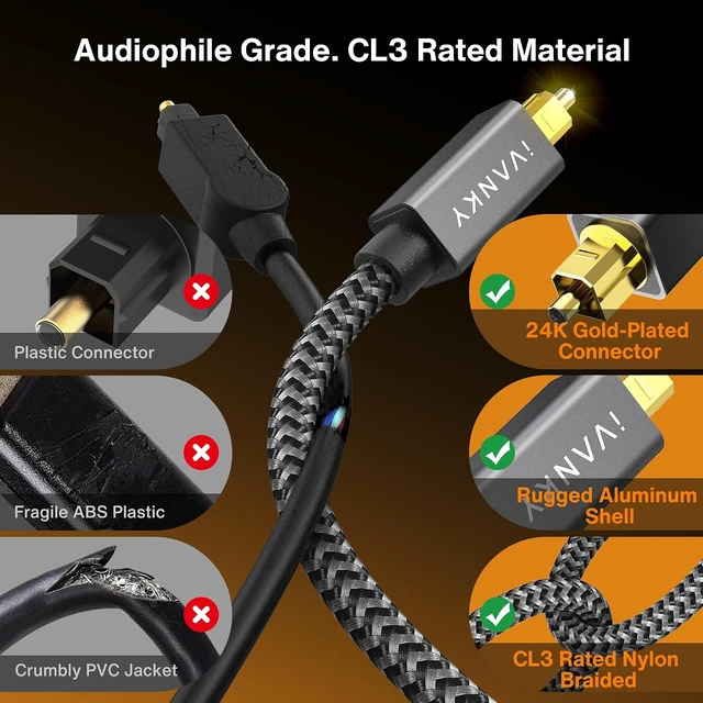 Alt view image 4 of 7 - Optical Audio Cable 10ft Toslink Fiber Optic S/PDIF Digital Audio