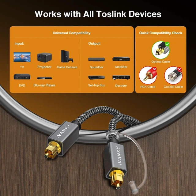 Alt view image 7 of 7 - Optical Audio Cable 10ft Toslink Fiber Optic S/PDIF Digital Audio