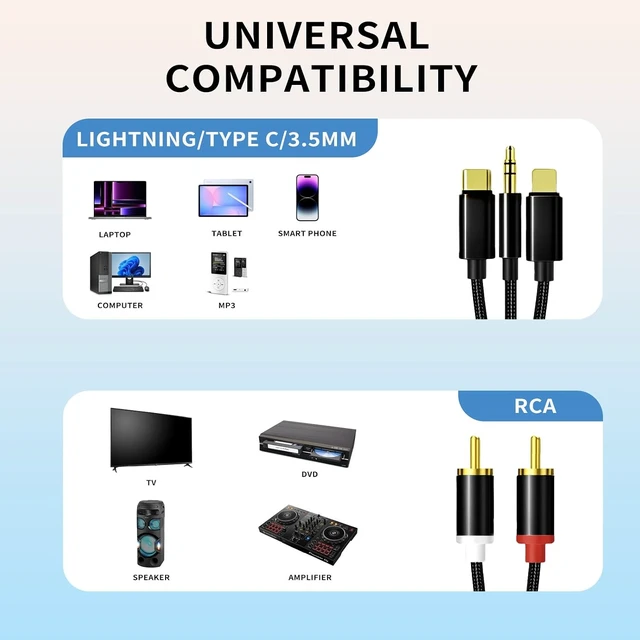 Alt view image 3 of 7 - Lightning to RCA Cable Audio Auxiliary Adapter RCA to 3.5mm Cable USB C to 2 RCA Audio Cable (3-in-1 Audio Cable) for Power Amplifier Car Home Theater Speakers etc. (Lightning Compatible)