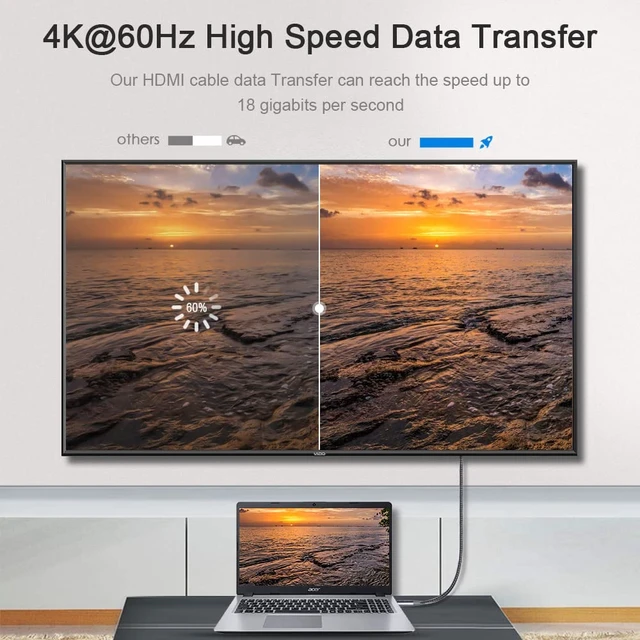Alt view image 7 of 7 - 4K HDMI Cable 25 ft 4K@60Hz High Speed HDMI to HDMI Cord