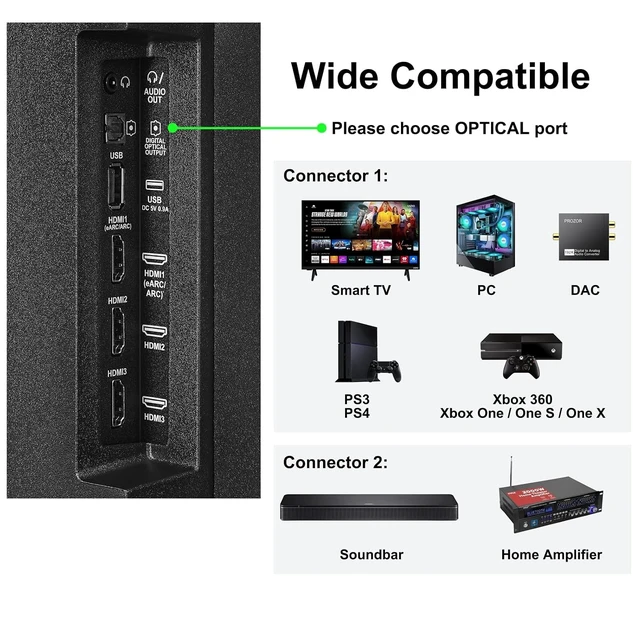 Alt view image 4 of 7 - Digital Optical Audio Cable 3 feet SPDIF Toslink for TV to Soundbar