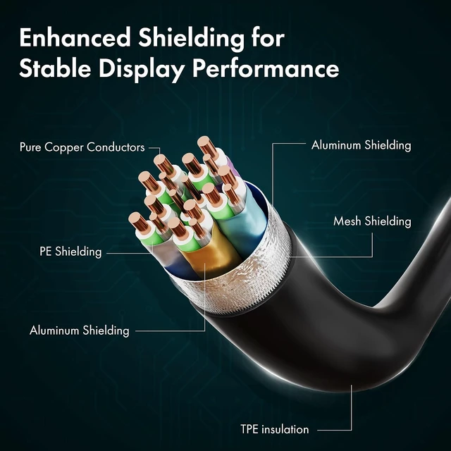 Alt view image 4 of 7 - Type-C to HDMI 2.0 Cable 4K@60Hz Ultra HD 3.3 Feet 18Gbps High-Speed Transfer Pure Copper & 24K Gold-Plated Male to Male Connectors Compatible with TV Laptop Type-C Smartphone Projector