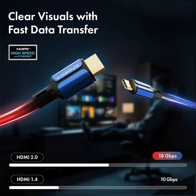 Alt view image 7 of 7 - Type-C to HDMI 2.0 Cable 4K@60Hz Ultra HD 3.3 Feet 18Gbps High-Speed Transfer Pure Copper & 24K Gold-Plated Male to Male Connectors Compatible with TV Laptop Type-C Smartphone Projector