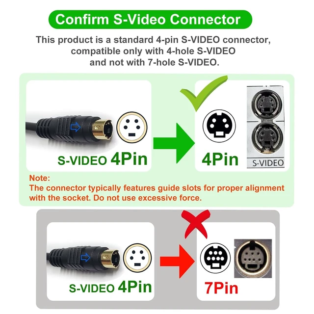 Alt view image 5 of 6 - S Video Cable S-Video Cable 4 Pin Connector Male to Male Gold Plated Compatible with DVD Player Home Theater DSS Receivers VCRs DVRs/PVRs - 3.28FT