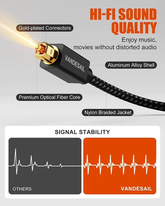 Alt view image 3 of 7 - Short Optical Audio Cable 1 FT/0.3M Nylon Braided
