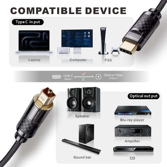 Alt view image 2 of 6 - USB C to Toslink Optical Audio Cable Unidirectional Type-C to SPDIF Cord