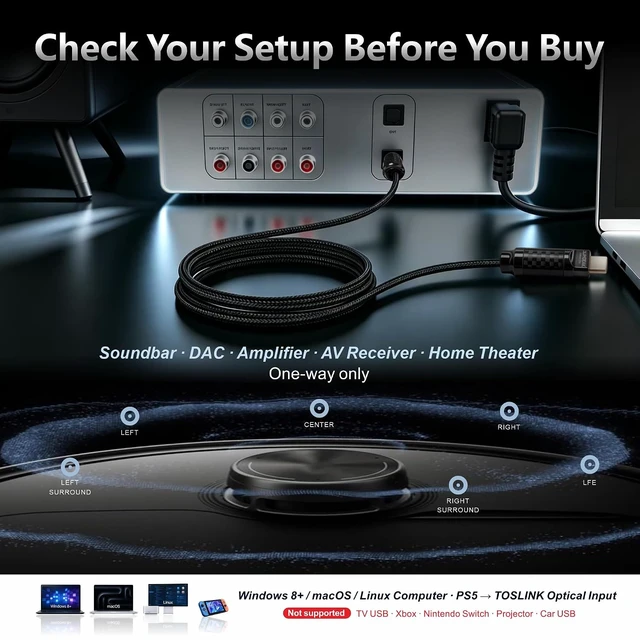 Alt view image 5 of 6 - USB C to Toslink Optical Audio Cable Unidirectional Type-C to SPDIF Cord
