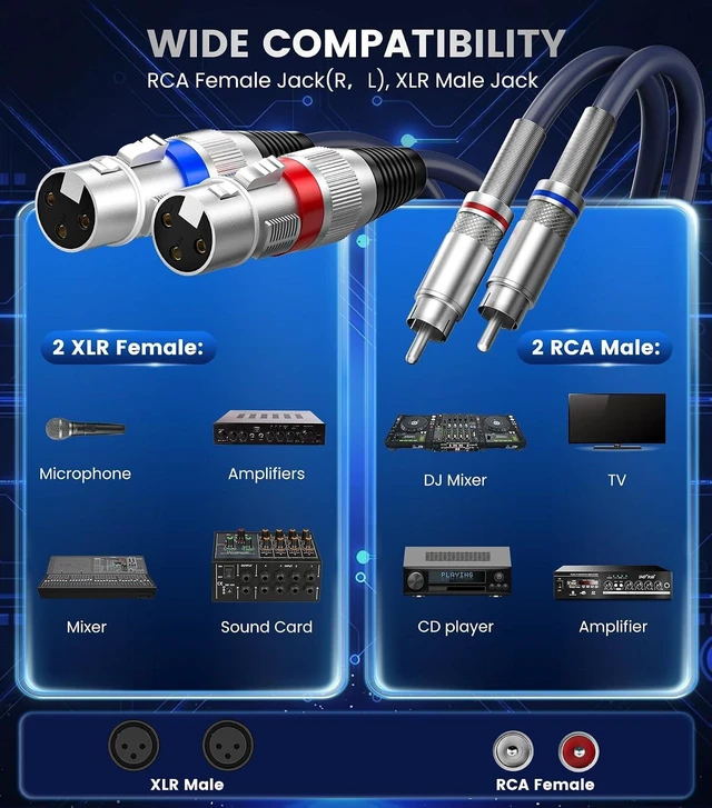 Alt view image 5 of 7 - Female XLR to RCA Stereo Audio Patch Cable 2 RCA/2 XLR-HiFi 10FT