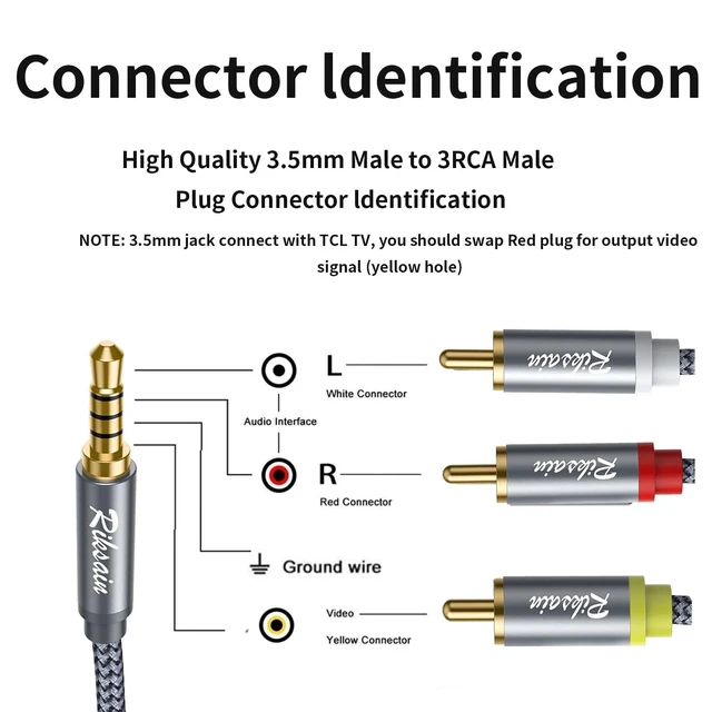 Alt view image 2 of 7 - 3.5mm to 3 RCA Audio Video Cable 6.6FT/2M 3.5mm to 3-Male RCA Adapter Stereo AUX Cord AV Cable for MP3 Camcorders Tablet Speaker Home Theater DVD Player & More (Grey)