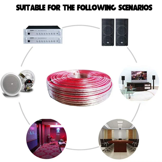 Alt view image 6 of 6 - 12AWG Speaker Wire 12 AWG Gauge Speaker Wire Cable 100 Feet Great Use for Home Theater Speakers and Car Speakers