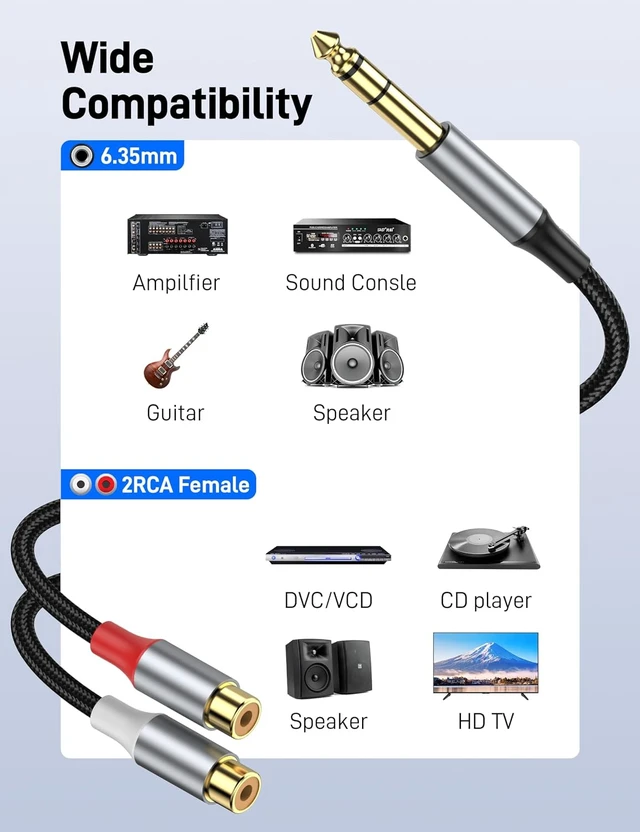 Alt view image 3 of 7 - 6.35 mm to 2RCA Cable 6.35mm 1/4 Inch to 2 RCA Plug Audio Insert Cable Gold Plated 1/4 Male to Dual RCA Female Y Spliter Adapter Cable for Guitar Piano Speaker.