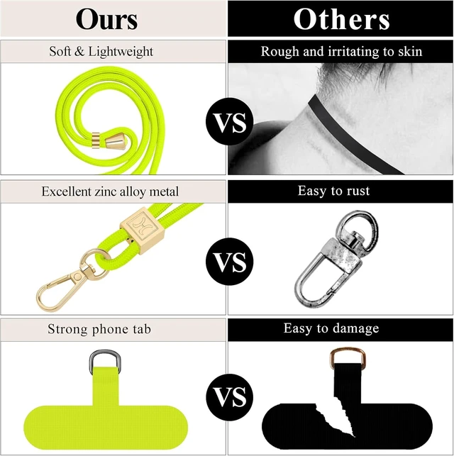 Alt view image 4 of 7 - Phone Lanyard Crossbody Hand Wrist Strap Lanyard with 2 Phone Tethers Adjustable Anti Theft Phone Strap Neck Lanyard for Keys ID Badges Phones Wallet Neon