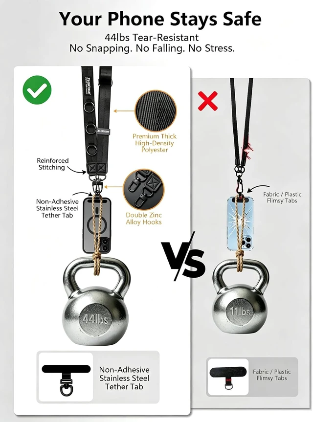 Alt view image 6 of 7 - Cell Phone Lanyard Crossbody Built 3 Hooks & Anti-Slip Wrist Strap