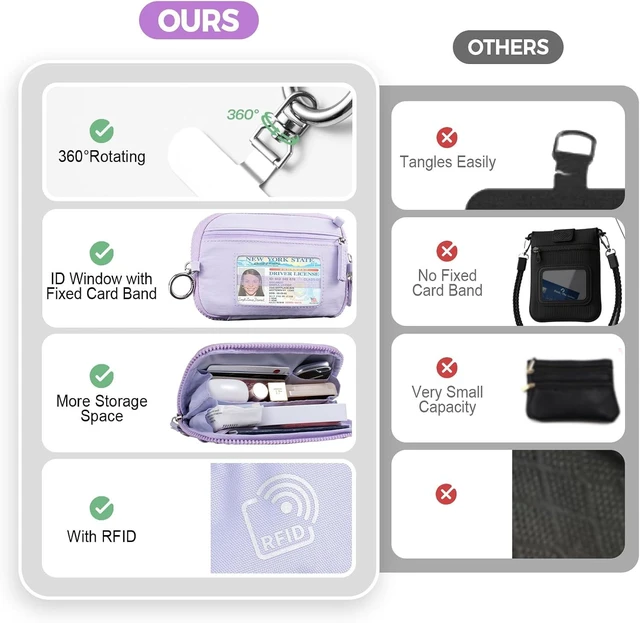 Alt view image 7 of 7 - Clip and Go Strap for Phone with Wallet Crossbody Phone Lanyard with Anti-Theft Zipper Pouch Detachable Quilted Wrist Wallet with RFID and ID Window for Daily Travel.