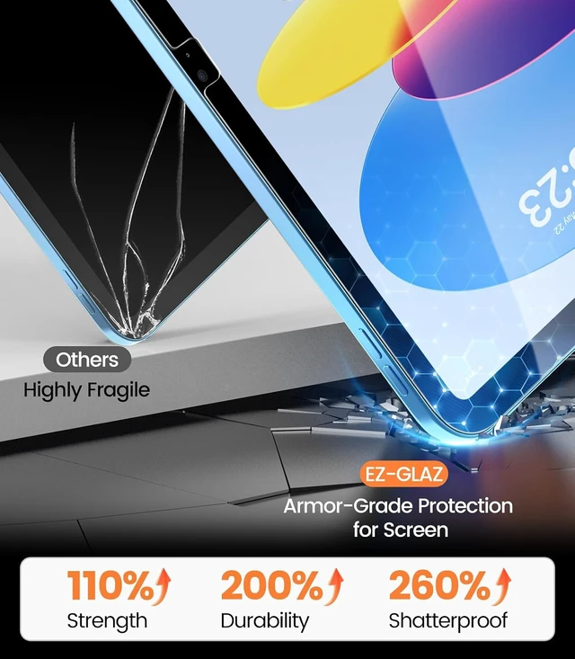 Alt view image 5 of 7 - -for iPad A16 11th (11 Inch)/10th Gen (10.9 Inch) Screen Protector