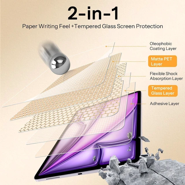 Alt view image 6 of 7 - Paper Glass Screen Protector for iPad Air 13 Inch M4/M3/M2 2 Pack