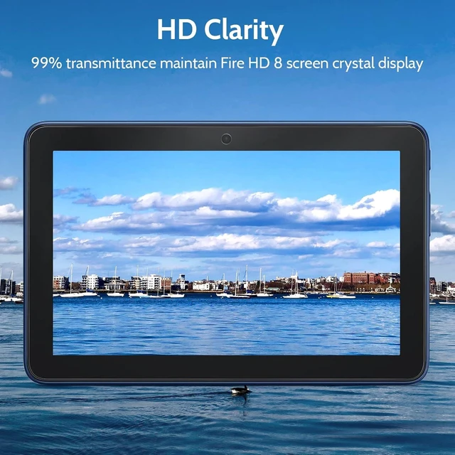Alt view image 5 of 6 - Anti-Blue Light Screen Protector (2 Pack) for All-New Fire HD 8/8 Plus/Kids (12th/10th Gen 2024/2022/2020) 8-inch Matte Anti-Glare Fingerprint HD Clear Shield PET Film Tablet Filter