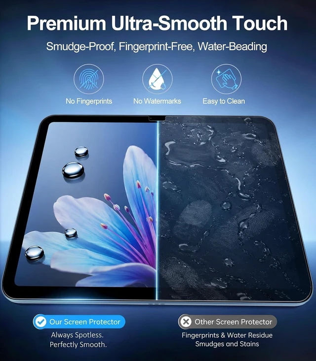Alt view image 5 of 7 - for iPad A16 11th (11 Inch)/10th Gen (10.9 Inch) Screen Protector