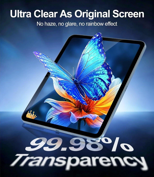 Alt view image 6 of 7 - for iPad A16 11th (11 Inch)/10th Gen (10.9 Inch) Screen Protector