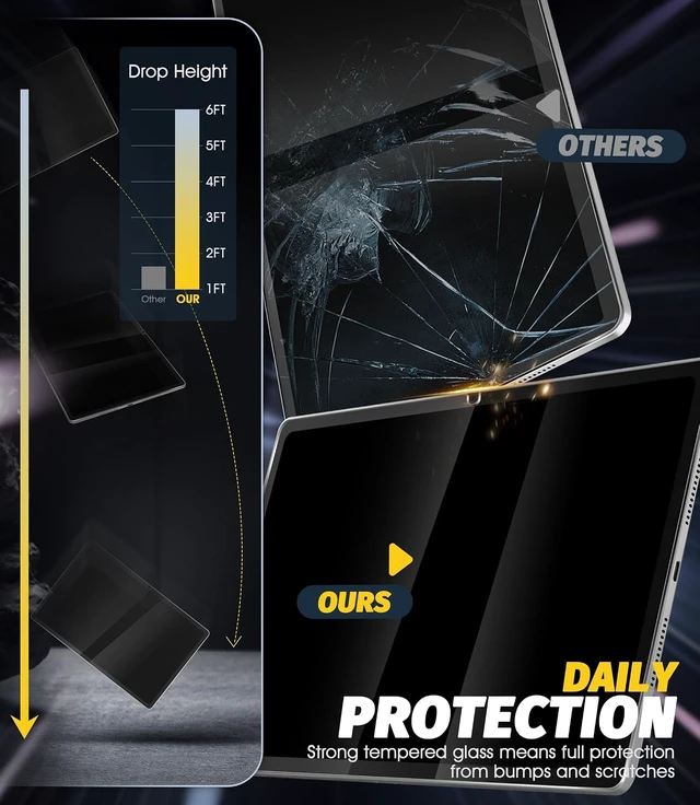 Alt view image 4 of 7 - (2 Pack Compatible for 12.1 Lenovo Idea Tab Plus Gen 2/Gen 1 / Lenovo Tab K12 (2025) Tempered Glass Screen Protector Protector De Pantalla 9H High Definition Anti-Scratch Bubble-Free