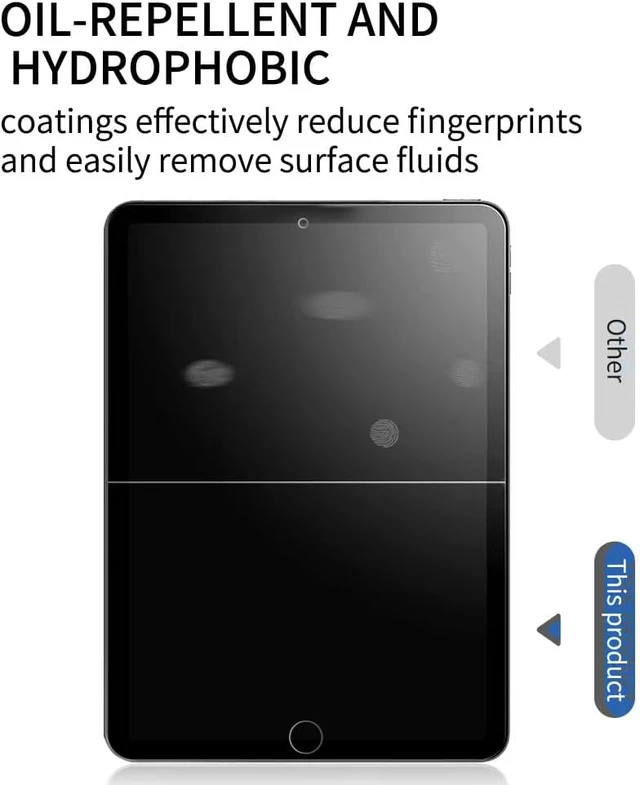 Alt view image 2 of 7 - 2-pack screen protector for iPad Mini 4 Mini 5 2019 (7.9 inches) tempered glass ultra-clear and transparent (2 pack)